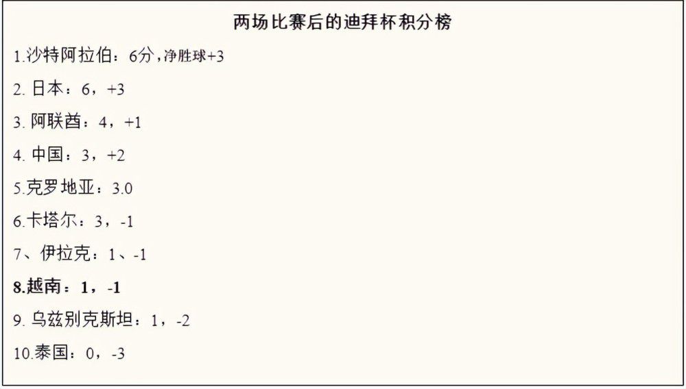 俱乐部、媒体以及社会各界都经历了非常复杂的情况。